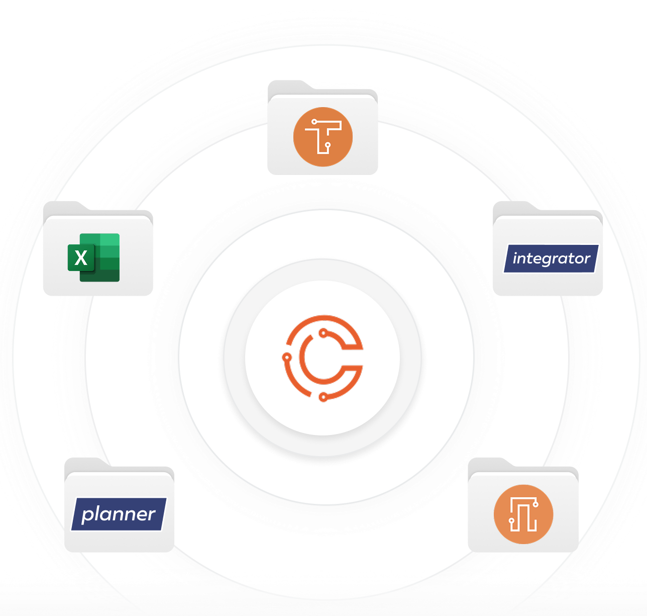 Импорт данных и интеграция
