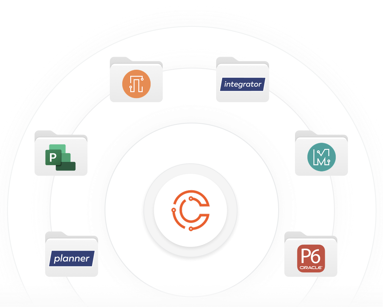 Импорт данных и интеграция