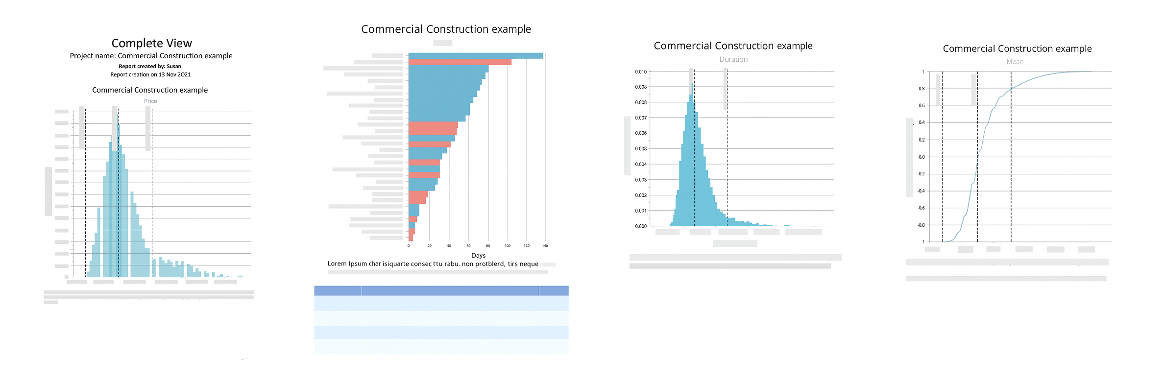 Формирование отчетности
