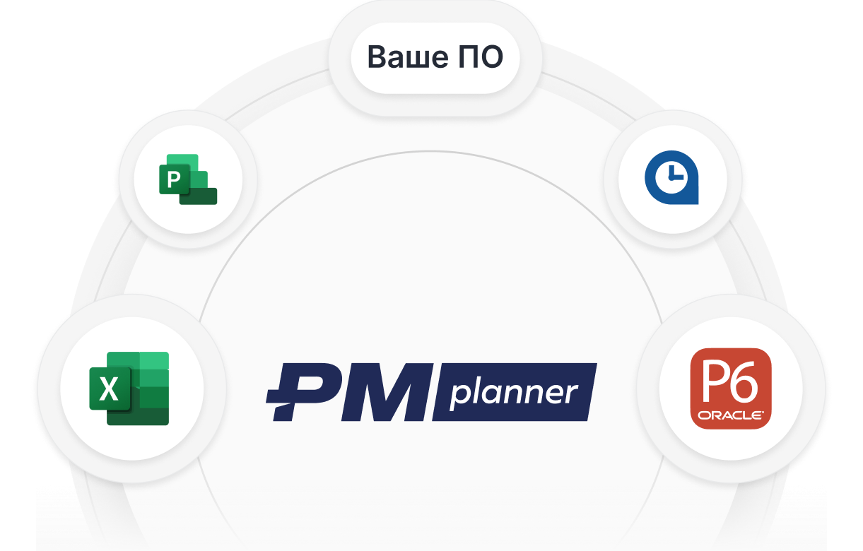 Поддержка модели данных Oracle Primavera P6, MS Project