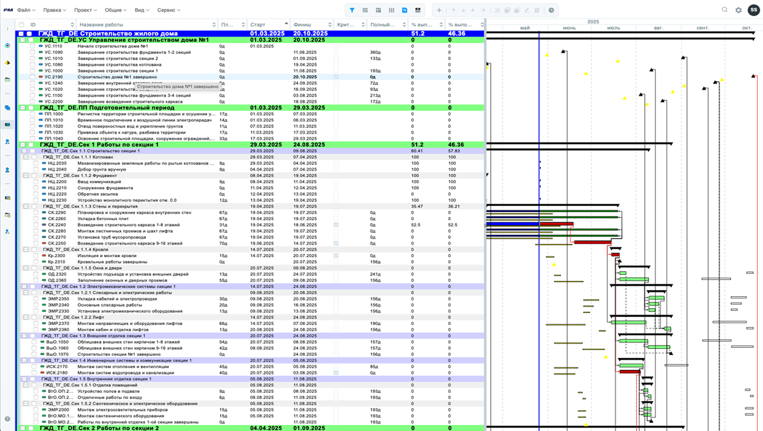 Управление сроками