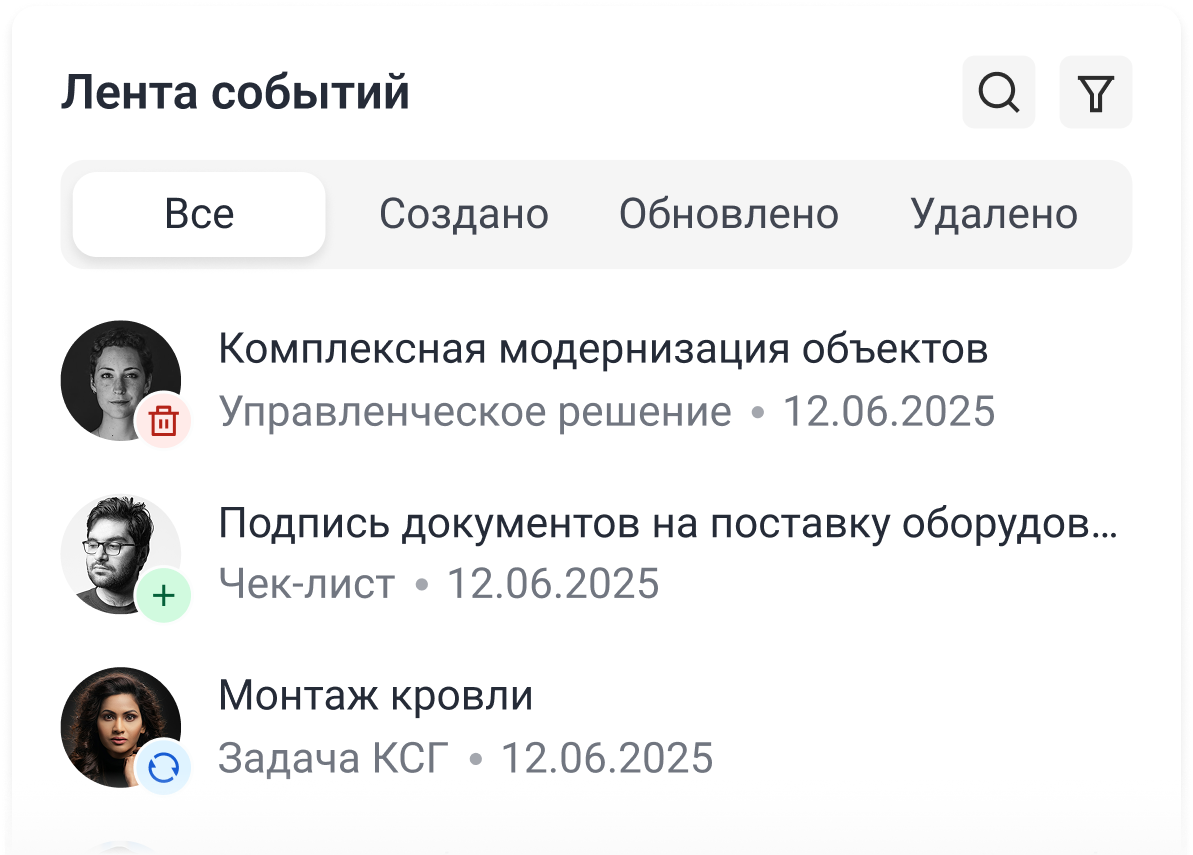 Фиксация цифрового следа – история согласования документов, решений, исполнения поручений