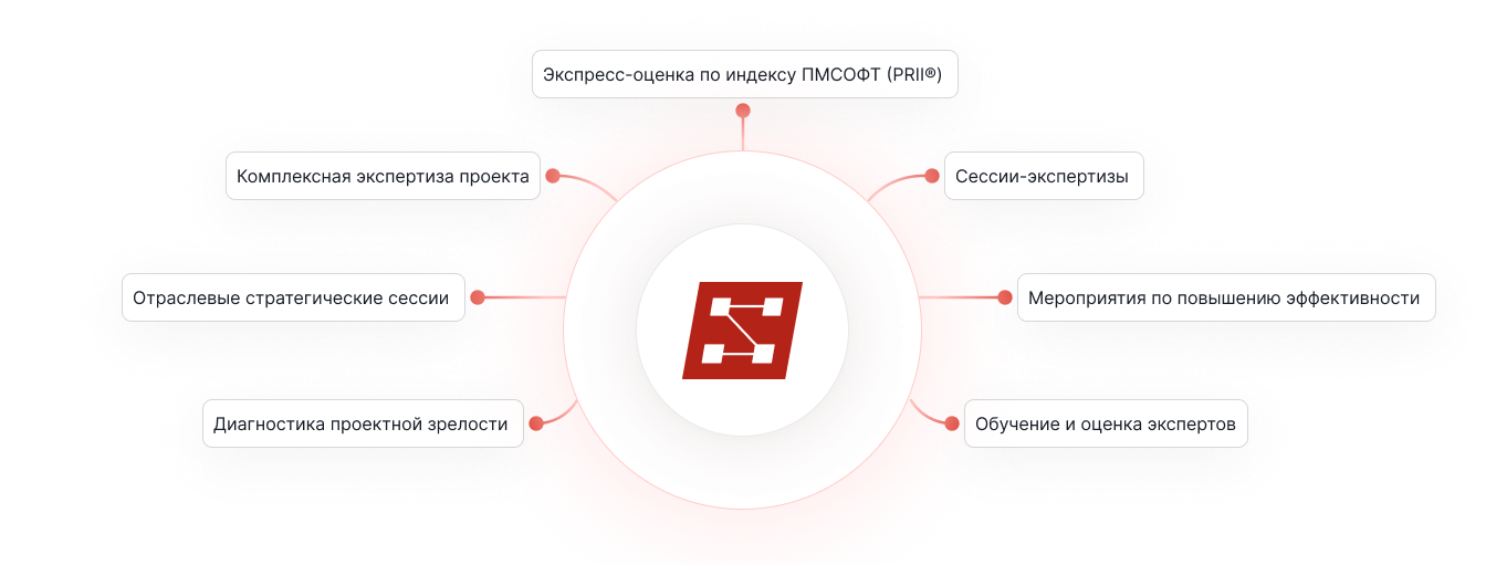 Центр компетенций ПМСОФТ по инжинирингу