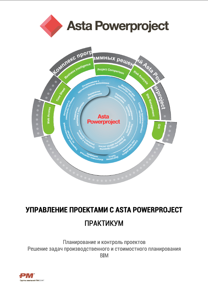 Управление проектами с Asta Powerproject. Практикум