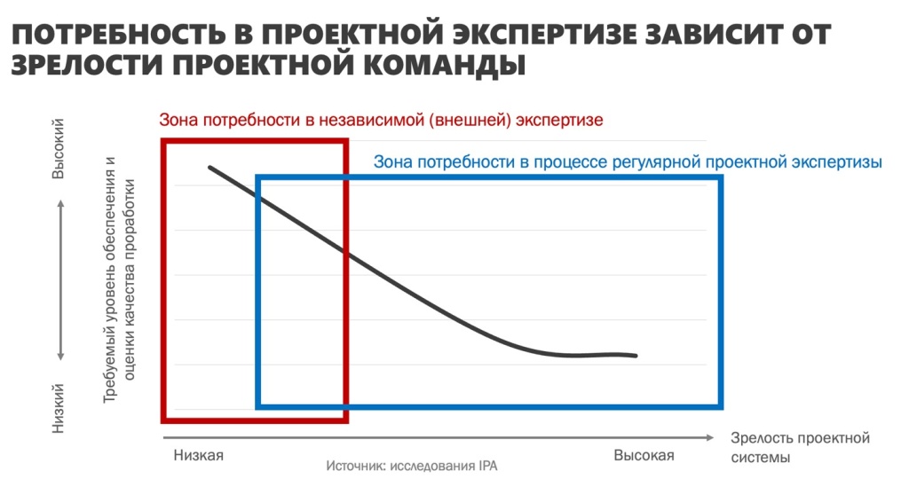 Рис 3.jpg Рис 3.jpg