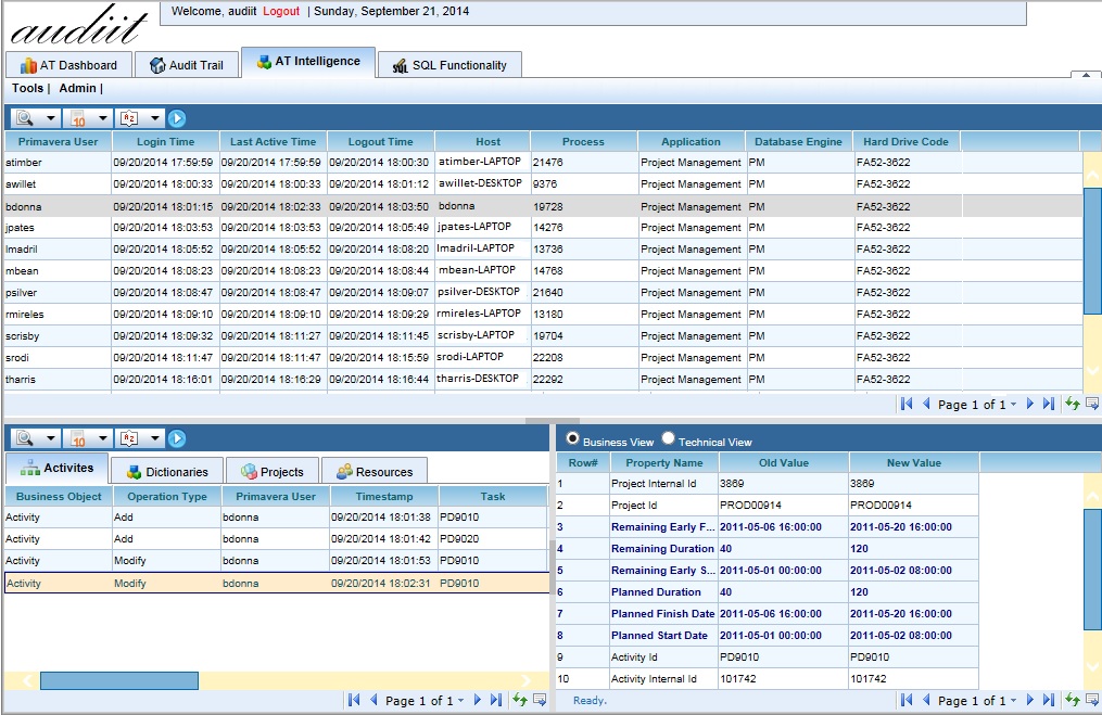 Audit Trail for Oracle Primavera EPPM