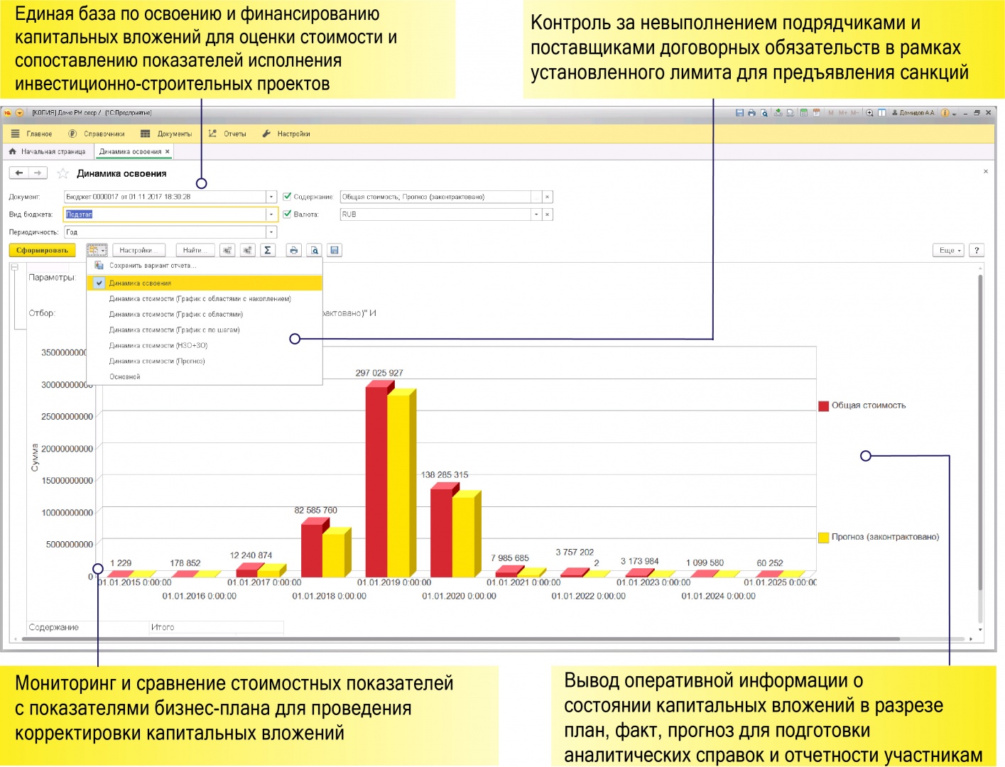 Управление проектами пмсофт