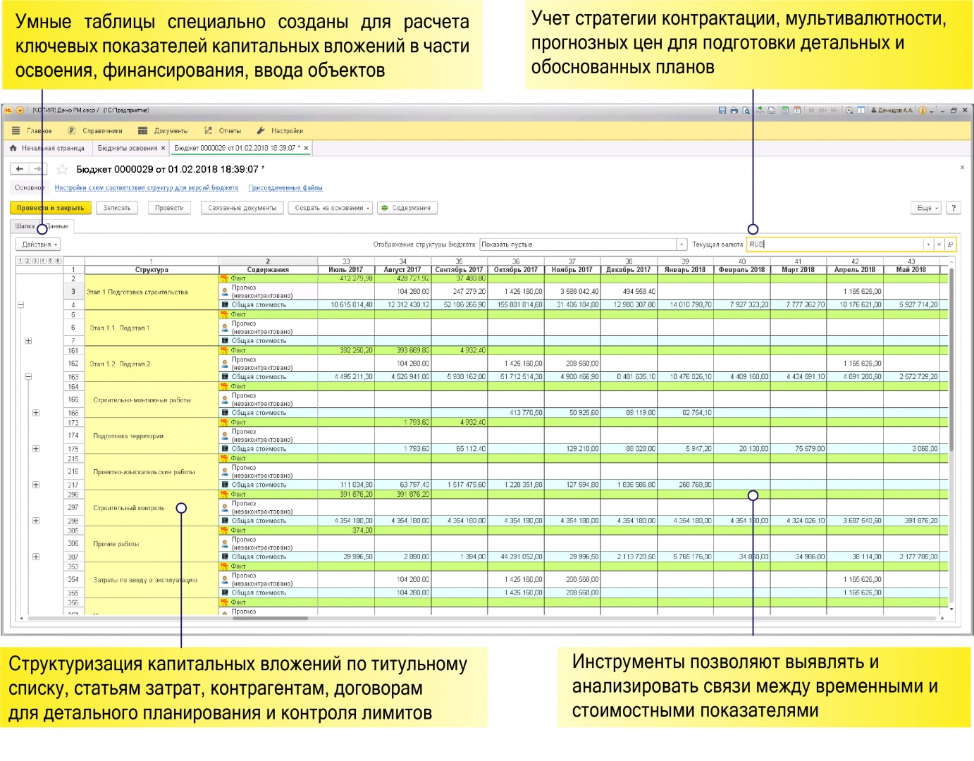 Управление проектами пмсофт