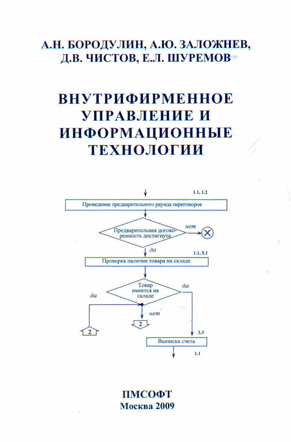 Внутрифирменное управление и информационные технологии 2009 год